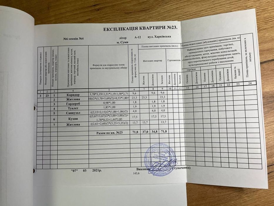 Продаж 2-квартири ЖК Зарічний