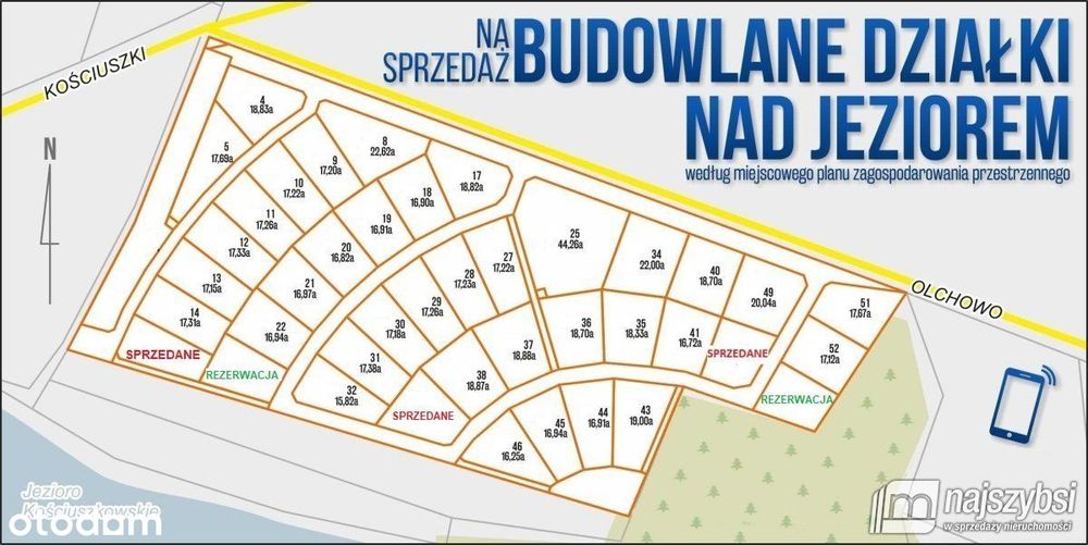 Kompleks działek nad jeziorem / miejscowy plan