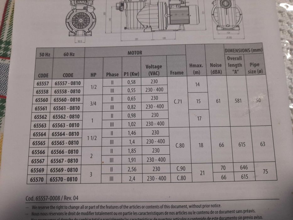 Bomba Piscina Trifásica
