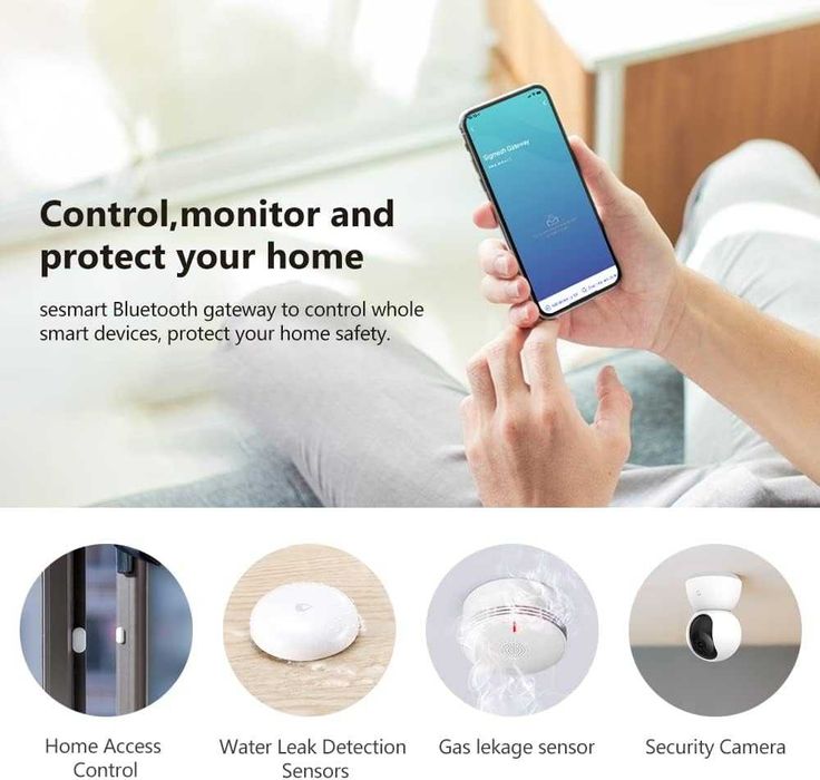 Brama Bluetooth, eMylo Wireless Smart Hub Bluetooth 5.0 Gateway