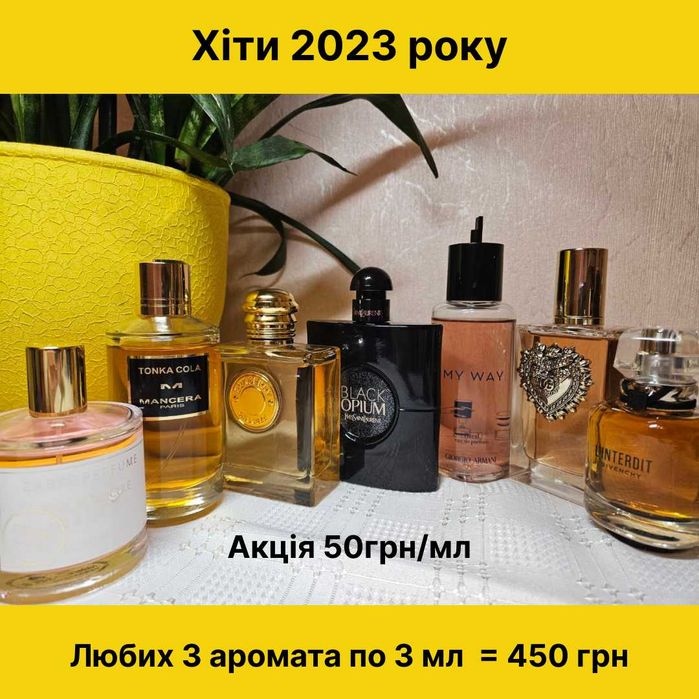 Оригінальні Парфуми на Розпив.