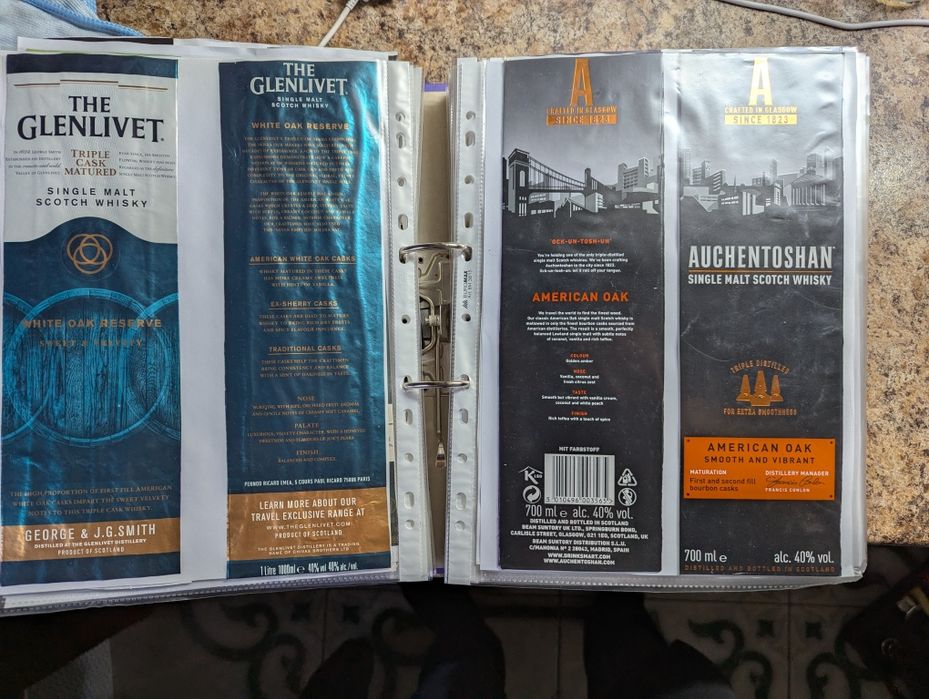 Коллекция алкоэтикеток- путеводитель