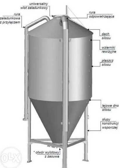 Zbiornik Silos NA PASZE 14300 LITRÓW Ocynk BIN na 9 ton paszy