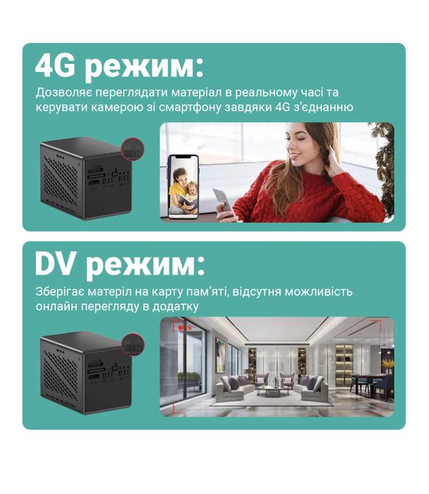 4G міні камера з датчик руху автонономна сим карта АВТОНОМНА 3000мАч