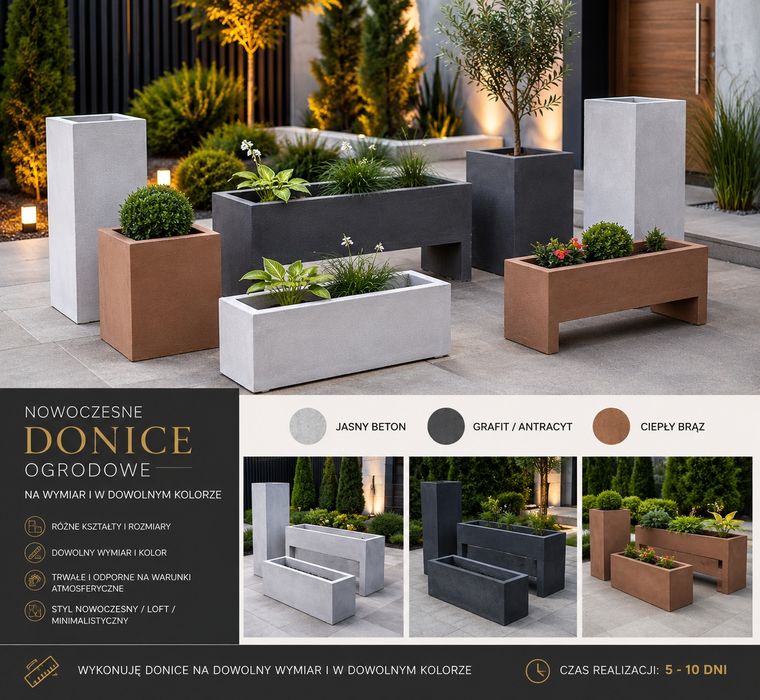 Donice ogrodowe Termodonice