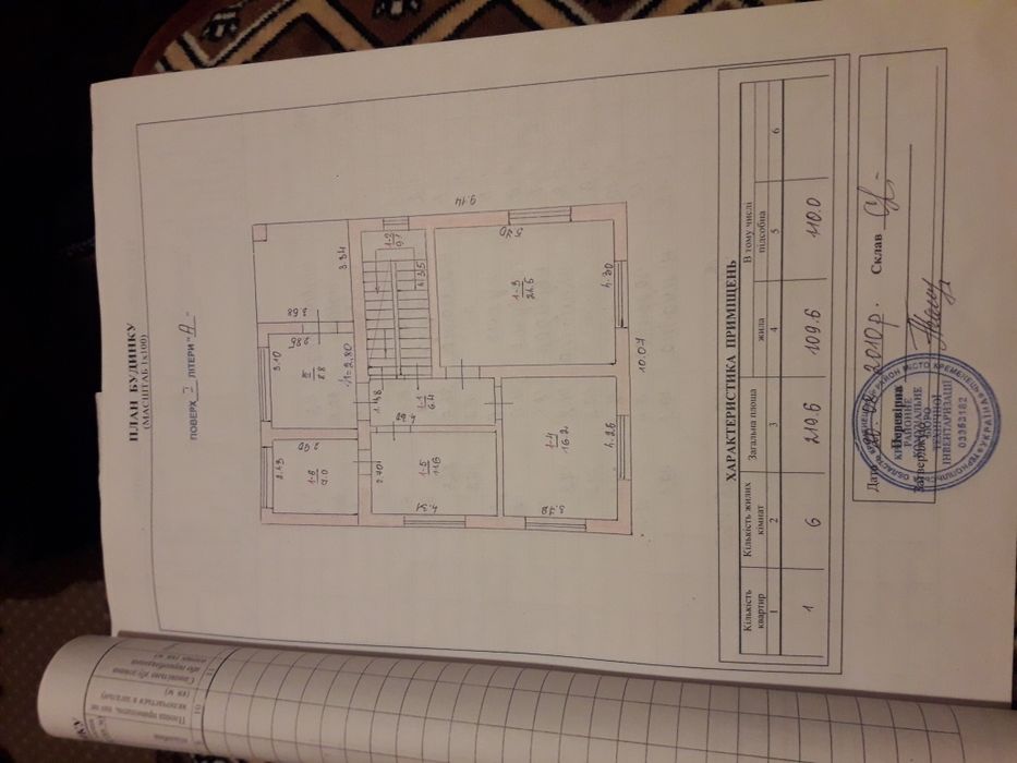 Терміново продається Дім, будинок, Дом.