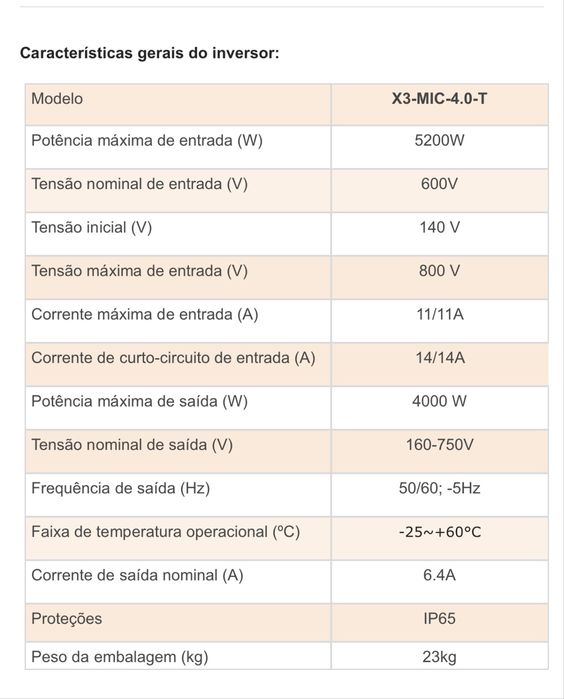 Inversor Trifásico Solax X3-Mic-4.0 NOVO
