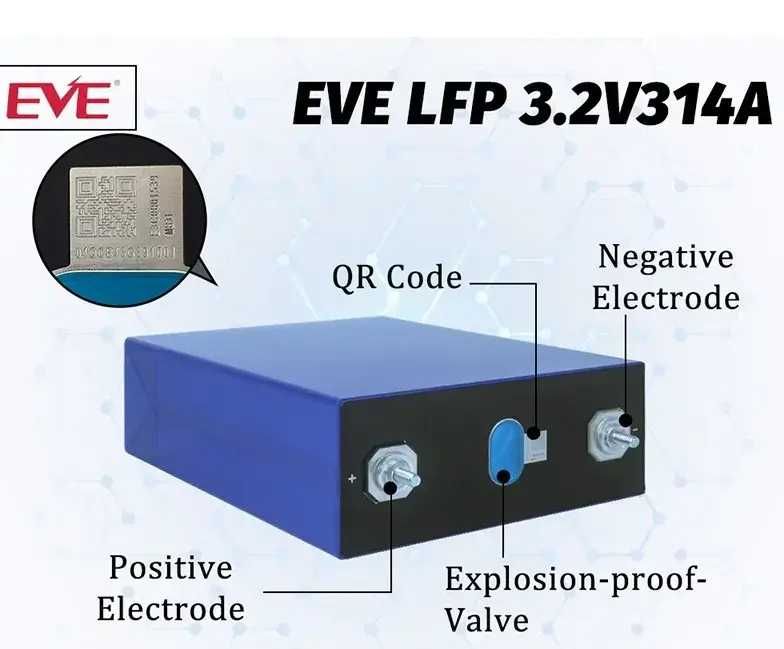 Комірки lifepo4 акумуляторні Eve MB31 314Ah 3,2 B 8000 циклів Клас А