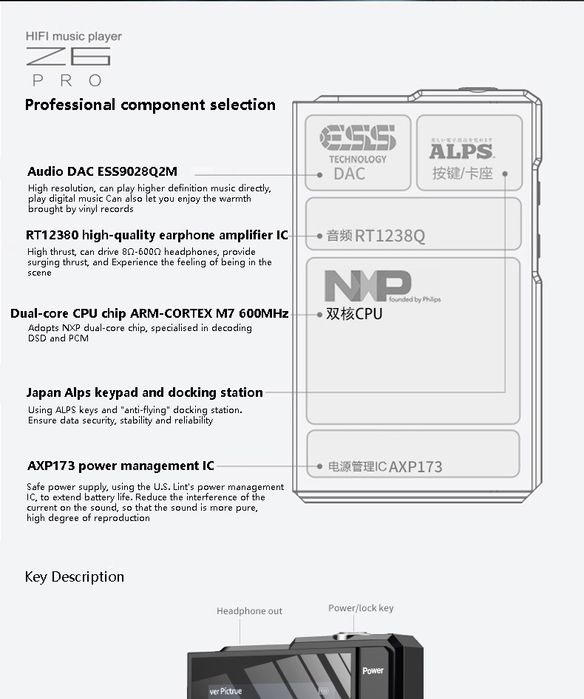 Hi-Fi плеер Z6 PRO Bluetooth DSD512 DSF DIFF PCM ESS аудиотерапия