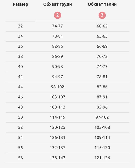 Курточка 52 р. весна