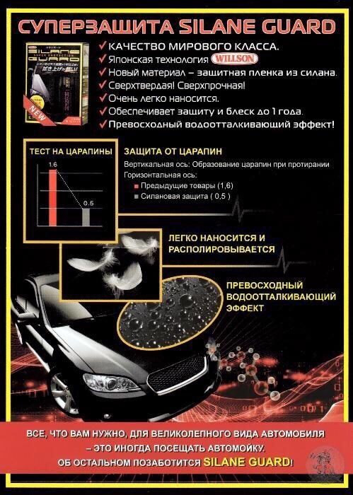 Жидкое стекло полироль Willson silaneGuard дляМашины автоМобиля вилсон