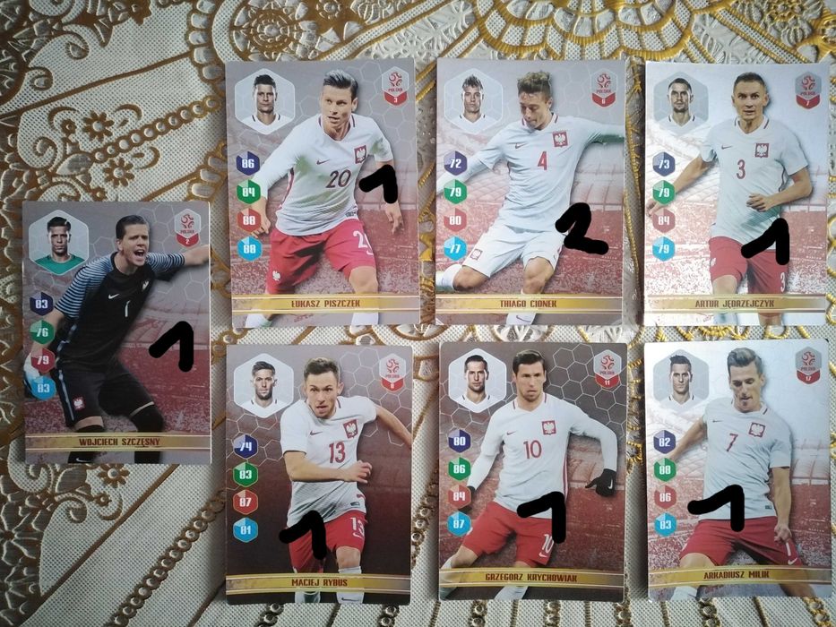 Karty kolekcjonerskie i naklejki z piłkarzami Panini