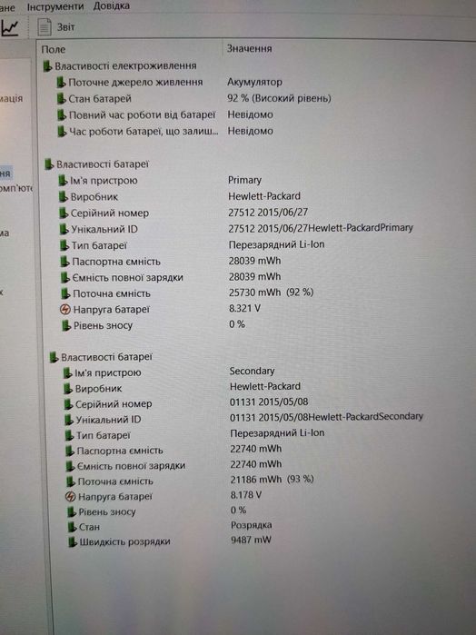 Ноутбук, планшет HP Pro x2 612 G1 12.5 FullHD IPS/Cel 2961Y/4Gb/128GB