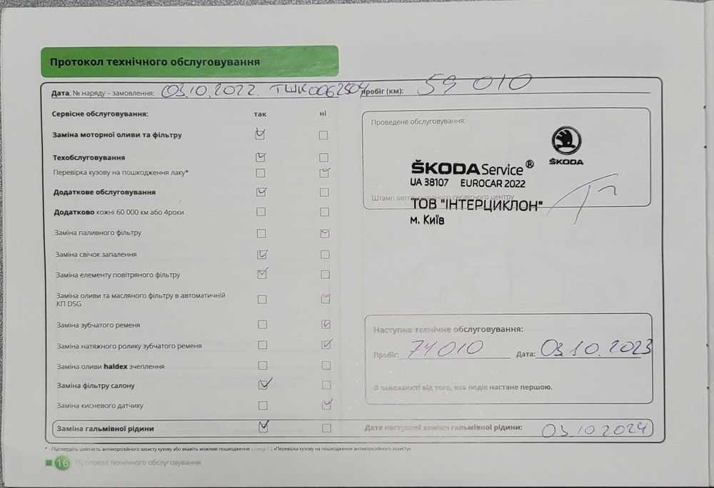 Авто Skoda Octavia A7 2019 1.4tsi