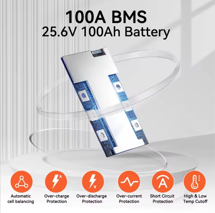 Акумулятор HUMSIENK LiFePO4 24V 100Ah та інші акумулятори