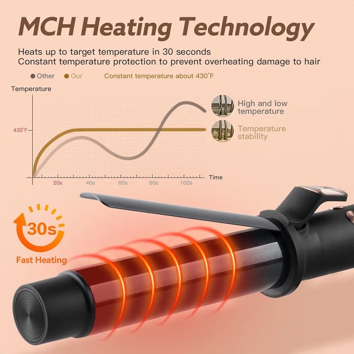 Ferro de ondulação rotativa, WeChip 1.25 polegadas ferro de ondulação