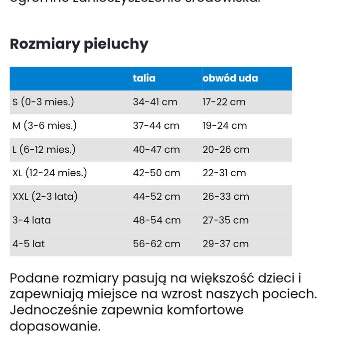Pieluszka /majtki do pływania neoprenowe L, 6-12 mies, splash about