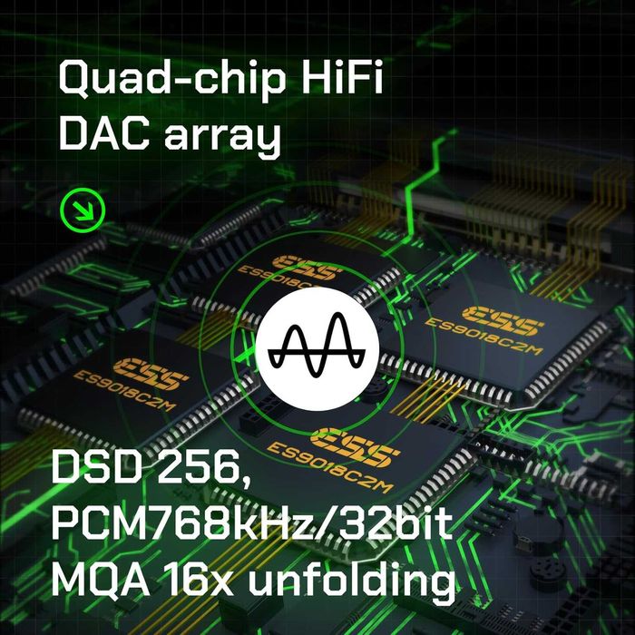 ‼️ Hiby R4 (Black/Orange) - портативный Hi-Res плеер 768kHz/32bit LDAC