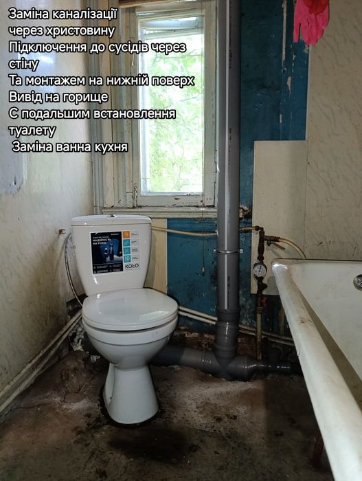 Сантехника камуникацыи