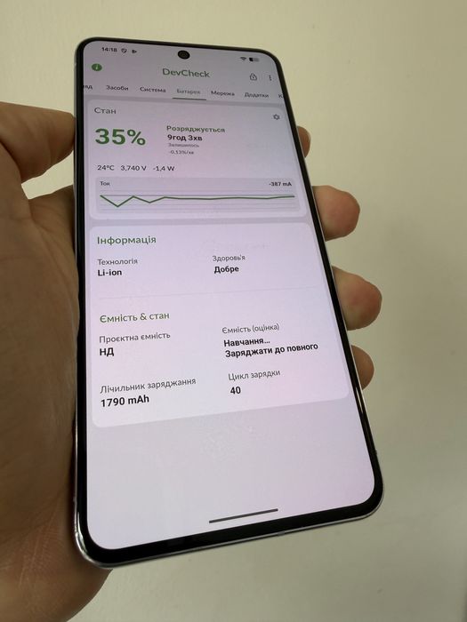 Google Pixel 8 pro 256gb. Як Новий! 40 циклів