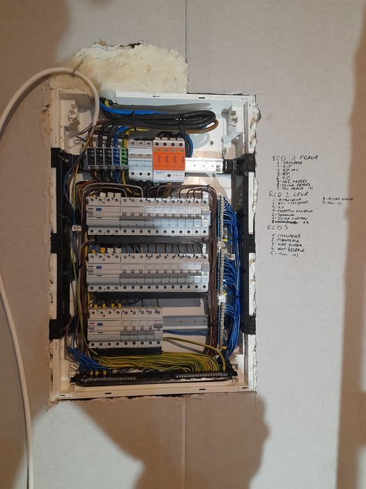 Usługi elektryczne