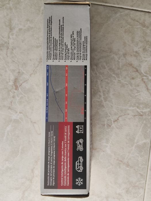 Carregador de bateria