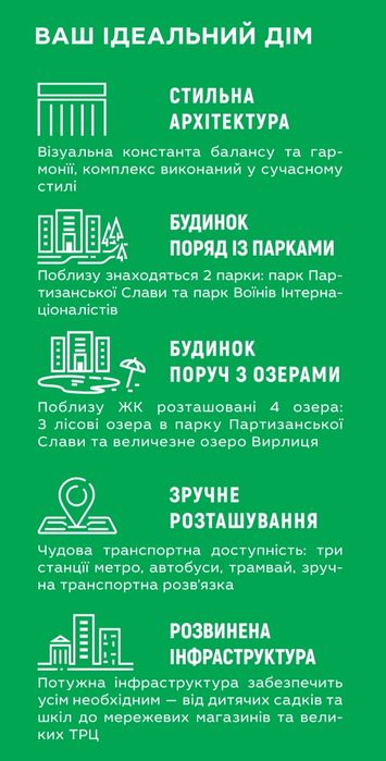 Квартира по акційній ціні,в шикарному місці Києва, поруч з метро.