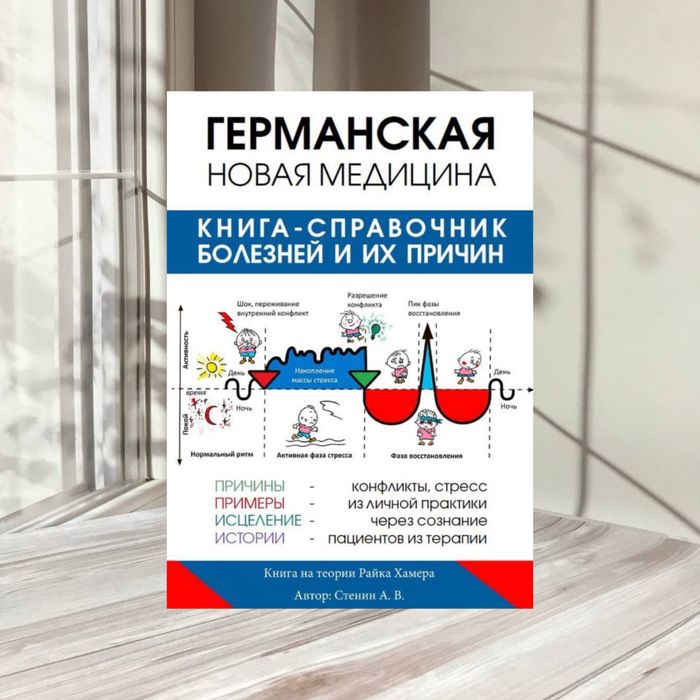Германская Новая Медицина. Справочник болезней и их причин.