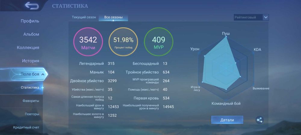 Аккаунт Mobile legends