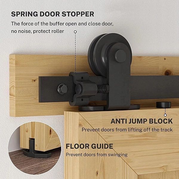 System Drzwi Przesuwanych Loft Szyna Czarny Zestaw 244 cm TSMST