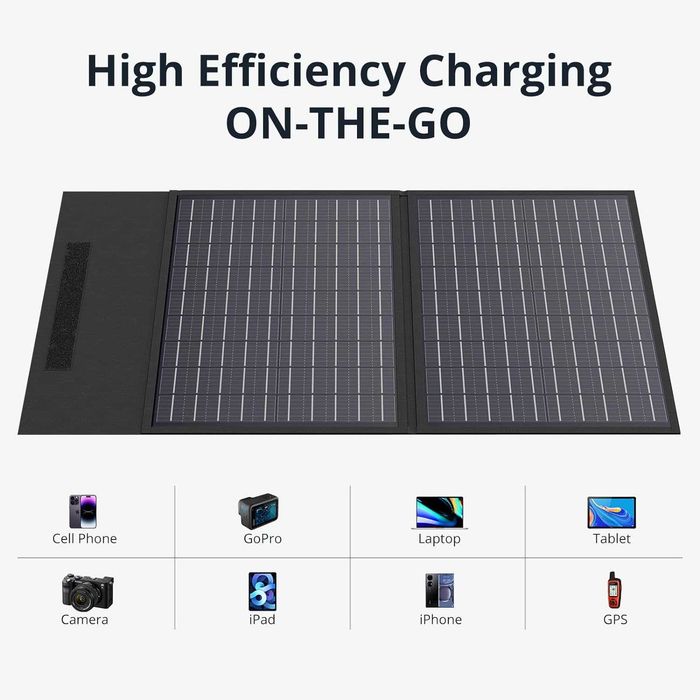 Turystyczny Panel słoneczny Zendure 60W Solar Panel 2,5KG