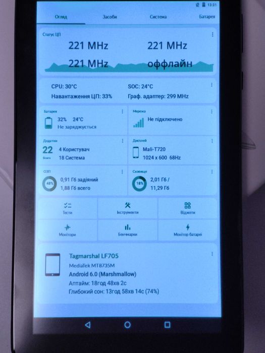 РОЗПРОДАЖ! Планшет LF705 7 дюймів, 2 SIM, GPS, 2/16 gb + бт навушники