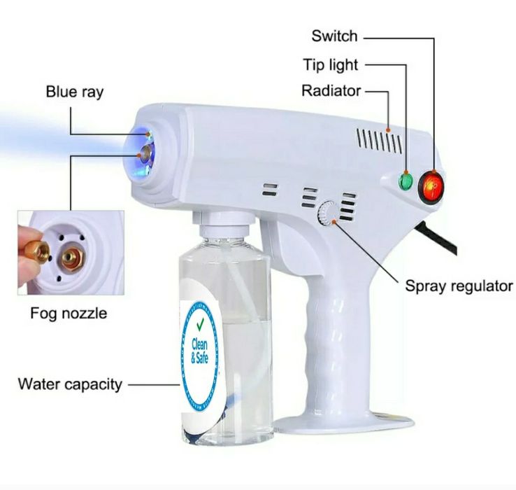 Máquina de Desinfecção Nano 1200W Pulverizador (Novo)