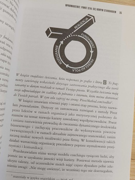 Metoda PIVOT czyli zwinny proces rozwoju kariery zawodowej_Jenny Blake