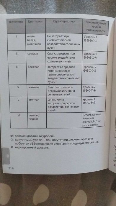 Депілятор Babyliss Homelight Sensor