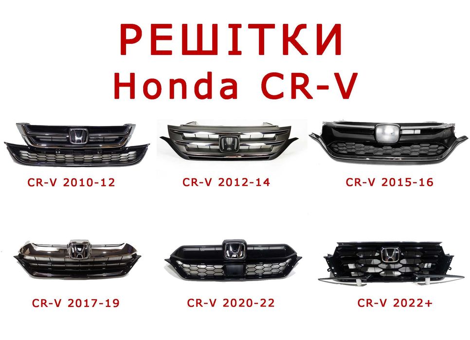 Решітка радіатора решетка радиатора Honda CR-V (всі з 2010 по 2024р)