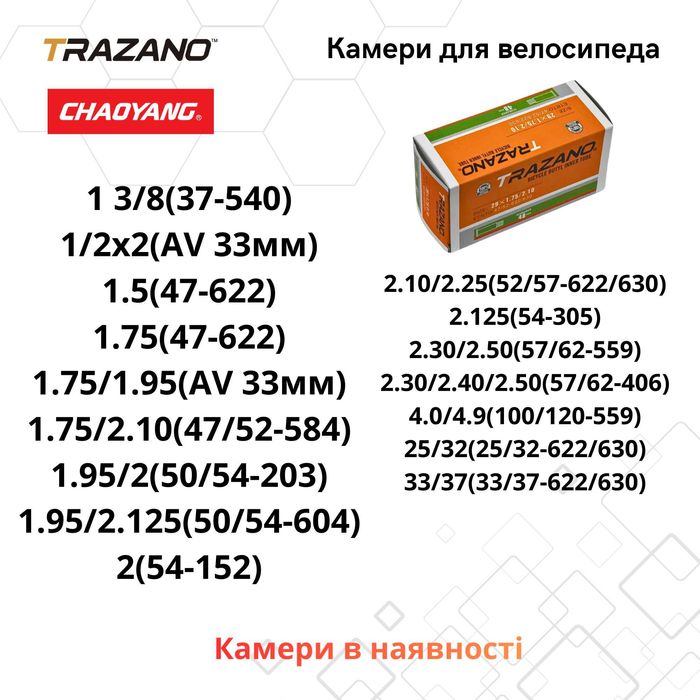 Камери для велосипеда