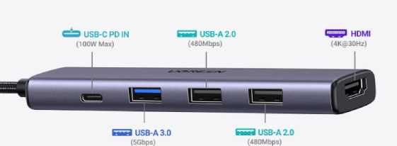 USB-хаб Ugreen USB3.0/Type-C to HDMI/3xUSB/Type-C PD 100W