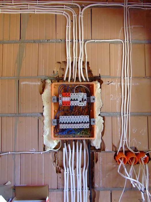 Elektryk • Teletechnik • Monitoring — ŚLĄSK • SERWIS 24/7