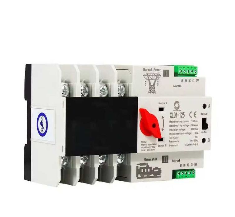 Розподільний щиток пластиковий на 36 автоматів FAR та малий на 12,білі