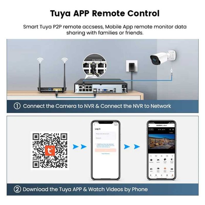 CCTV TUYA Sistema Vídeo Vigilância POE +4 Câmaras 4K 5MP (NOVO)