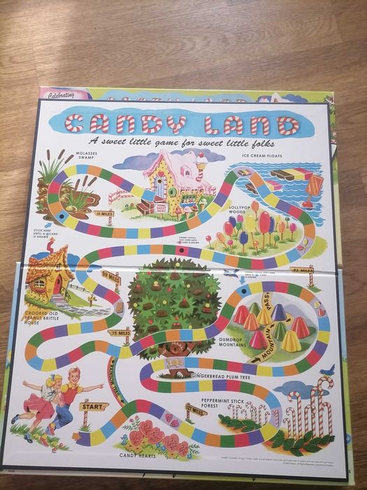 Candy Land настiльна гра
