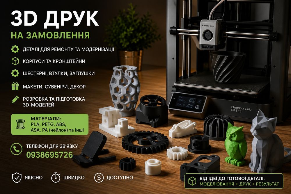 Реверс-інжиніринг, 3D-друк PA-CF, PA, 3D-сканування