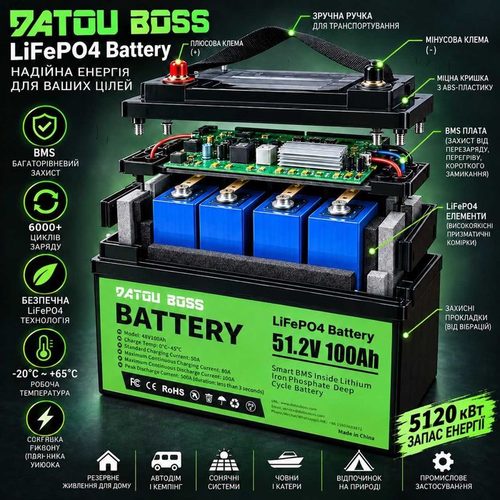 ‼️LiFePO4 акумулятор 48V 100Ah для резервного живлення будинку, інвертора та сонячної станції lifepo4 100Аг аккумулятор, комірки для дбж з котлом, опт