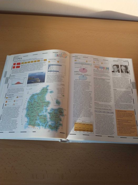 Atlas popularny świata MUZA SA wydanie I 1998r.