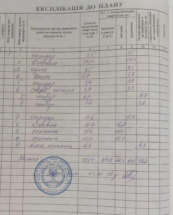 Продам новий сучасний будинок, Старий Білоус