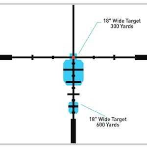 Оптичний приціл Primary Arms SLx 1-6x24 SFP Gen IV ACSS Nova MPN610183