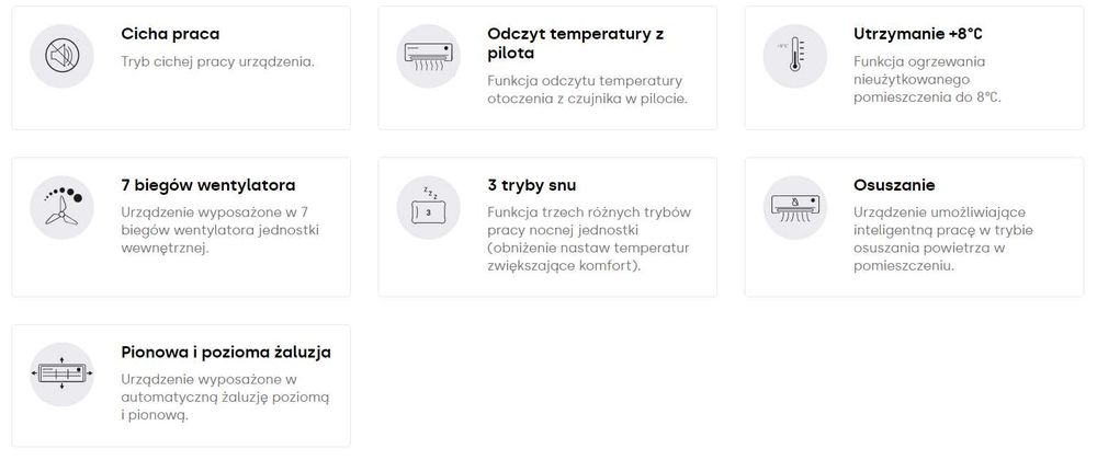 Klimatyzacja GREE PULAR 3,2kW z MONTAŻEM