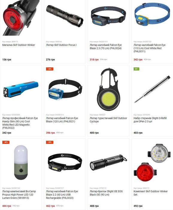 Фонари туристические, налобные Fenix LedLenser Olight