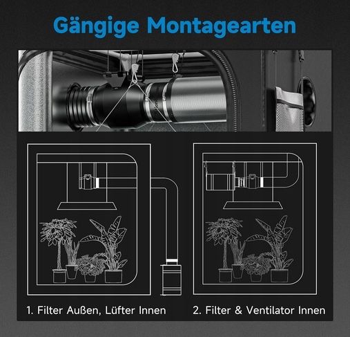 Filtr węglowy powietrza Hon&Guan Grow 150 mm x 200 mm
